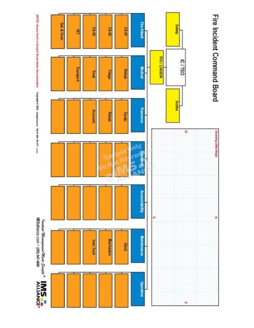 Fire Incident Command Board Front