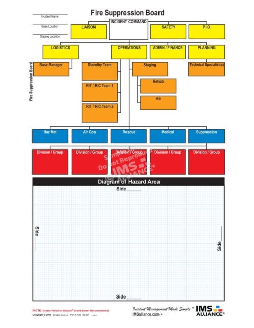 Fire Suppression Board Front1