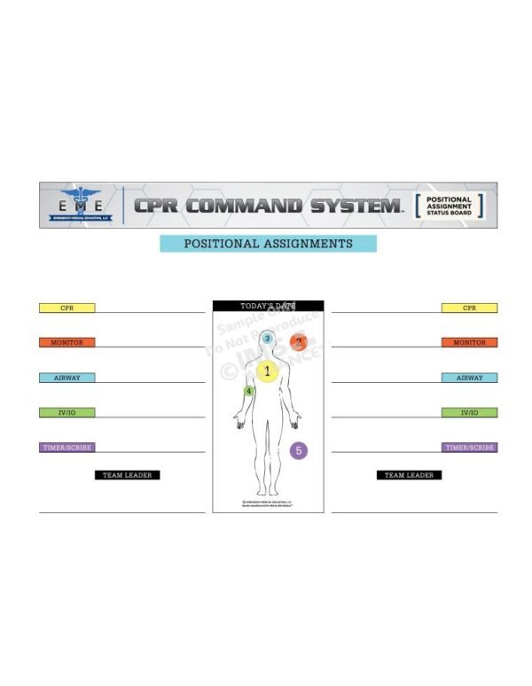 CPR Command System - Positional Assignment