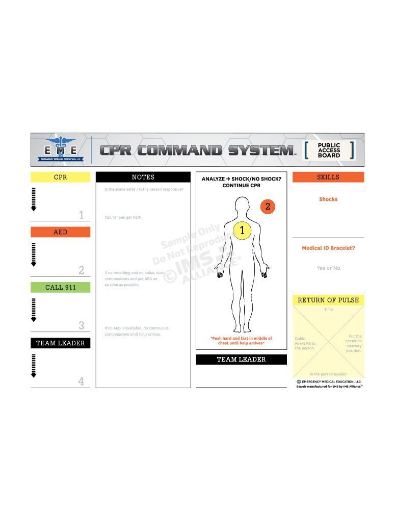 CPR Command System - public access