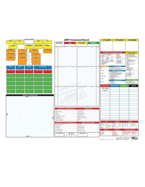 ARFF Boards - Crash/Rescue Command