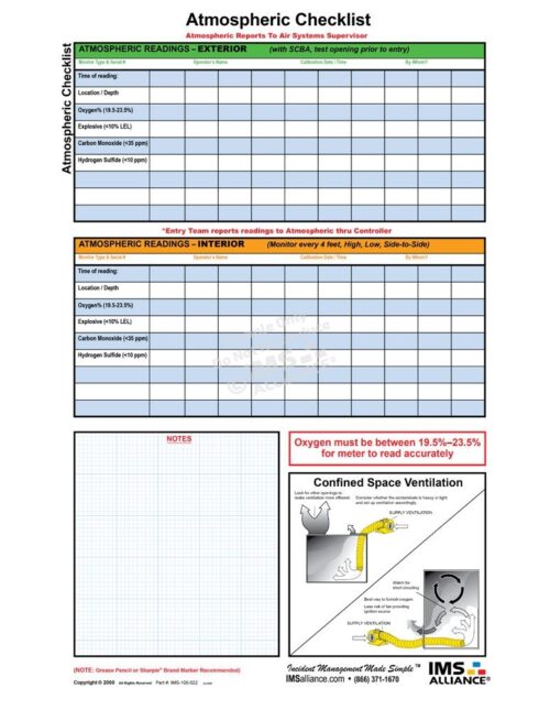 Atmospheric Checklist Front