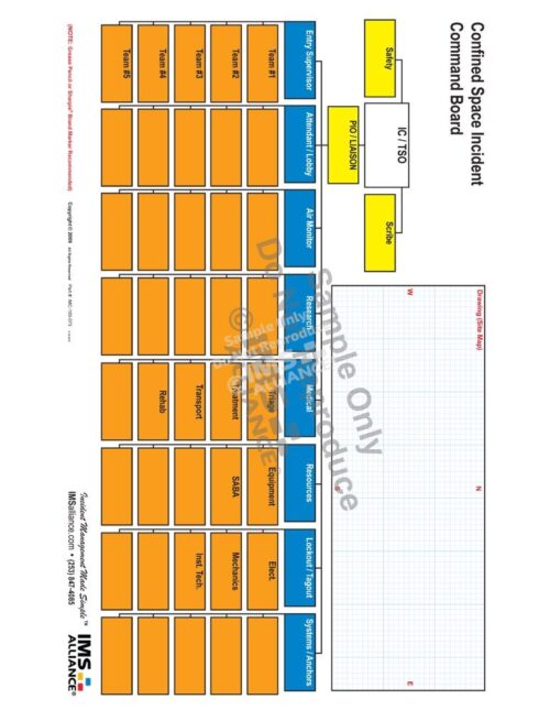 Command Space Incident Command Board Front