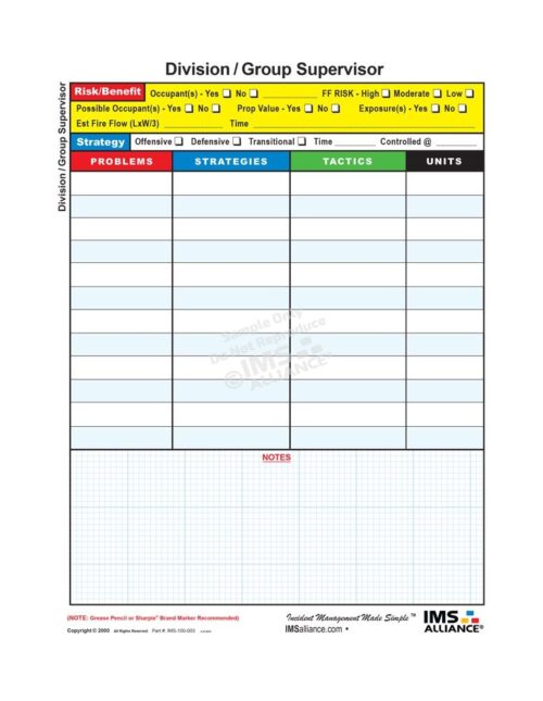 Division Group Supervisor Board Front