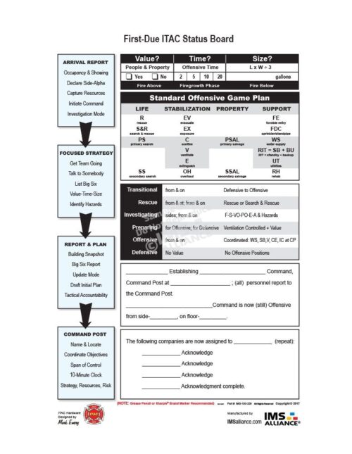 First On Scene ITAC Board Front