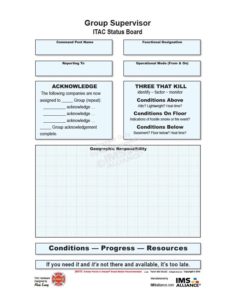 ITAC Boards • IMS Alliance