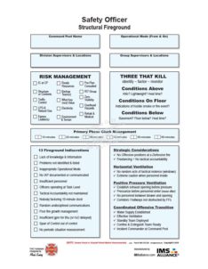 ITAC Boards • IMS Alliance