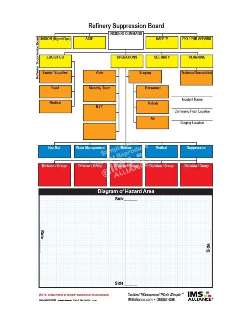 Refinery Suppression Board Front