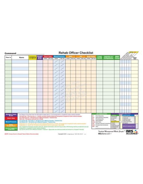 Rehab Officer Checklist Board Front