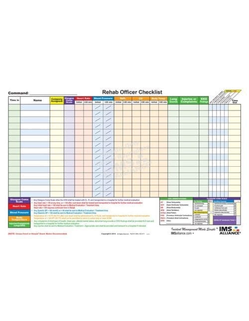 Rehab Officer Checklist Board Front
