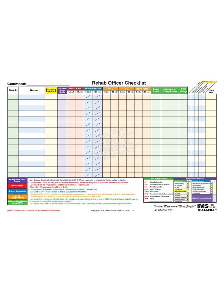Rehab Officer Checklist Board Front
