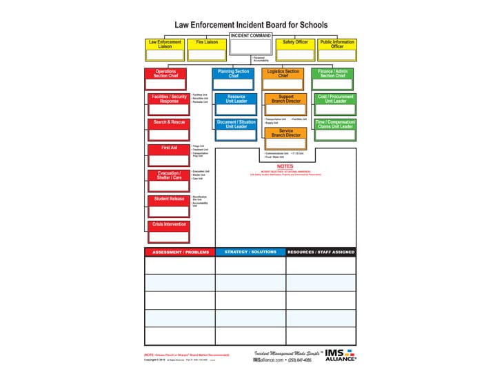 School incident command board