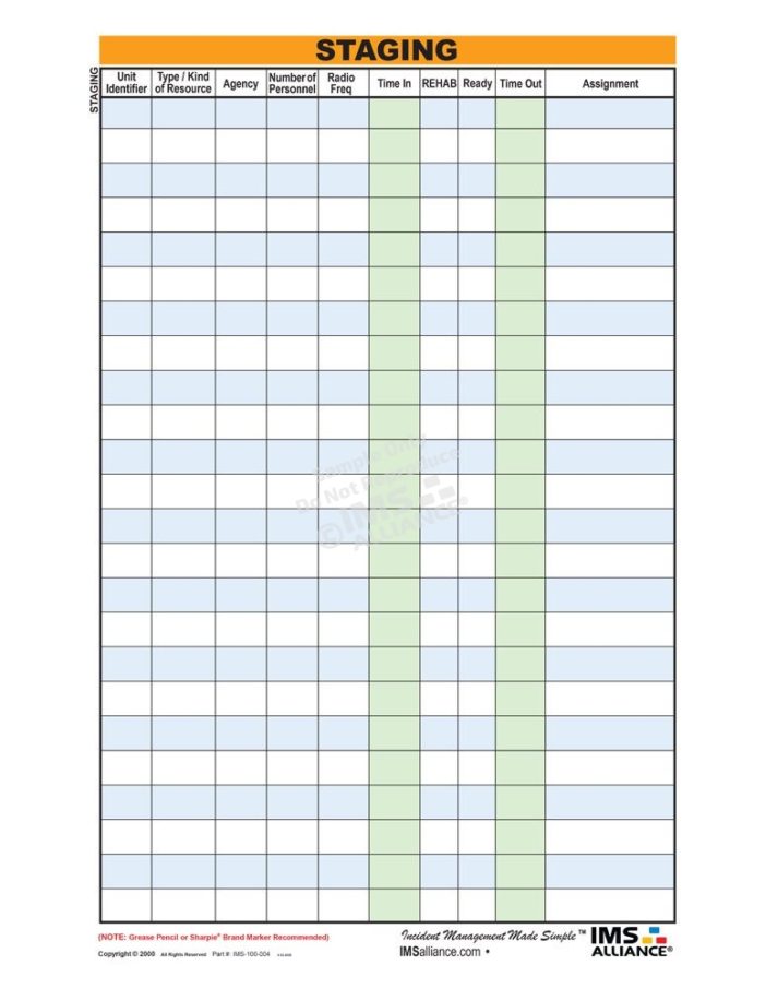 Staging Board • IMS Alliance