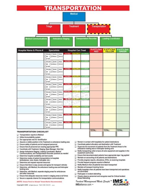 Transportation Board Front