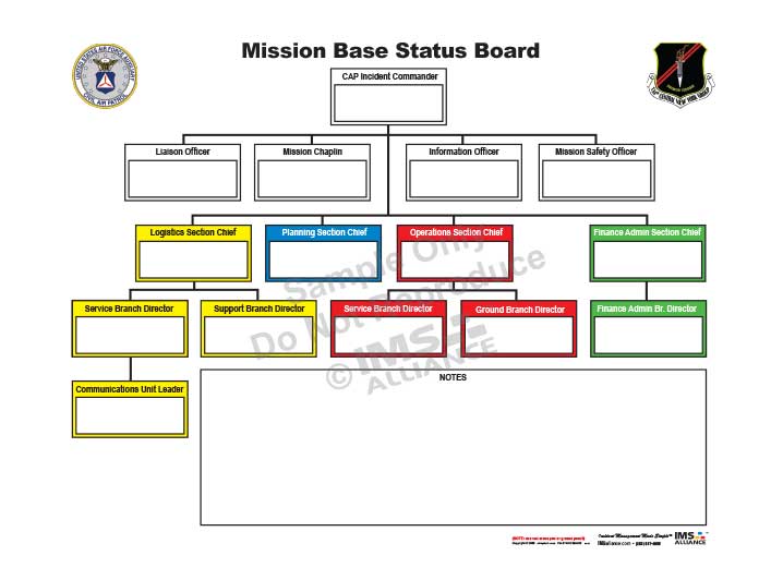 Civil Air Patrol Mission Board 718x532