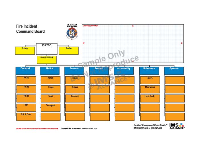 Fire Incident Command Board 718x532