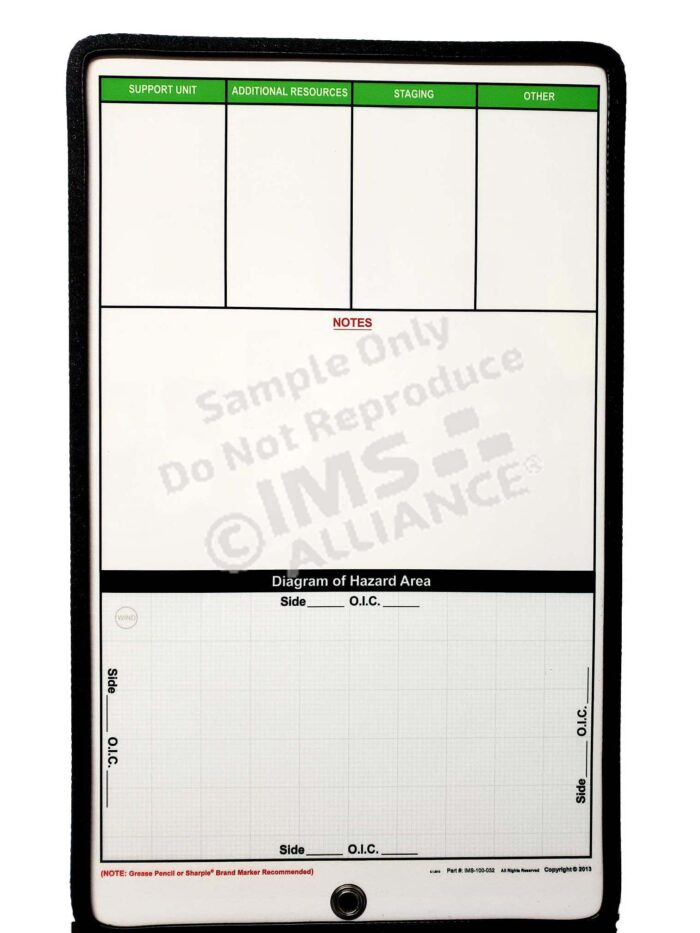 Accountability Board • IMS Alliance