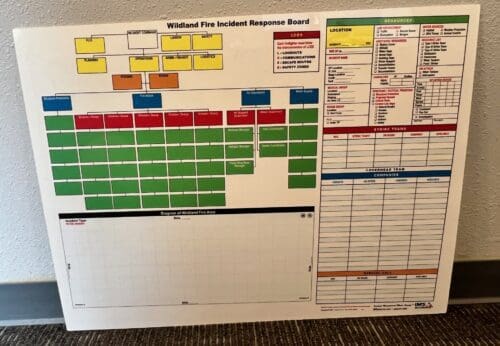 Wildland Board