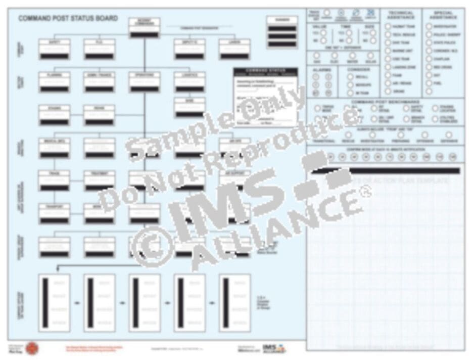 Ics Accountability Tags Incident Command Boards NIMS Passport Accountability Firefighters ICS